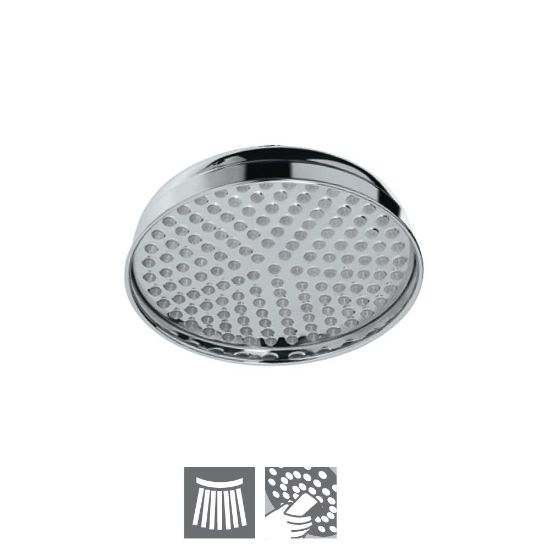 Victorian Shower Head Round 200mm Online Hardware Store in Nepal